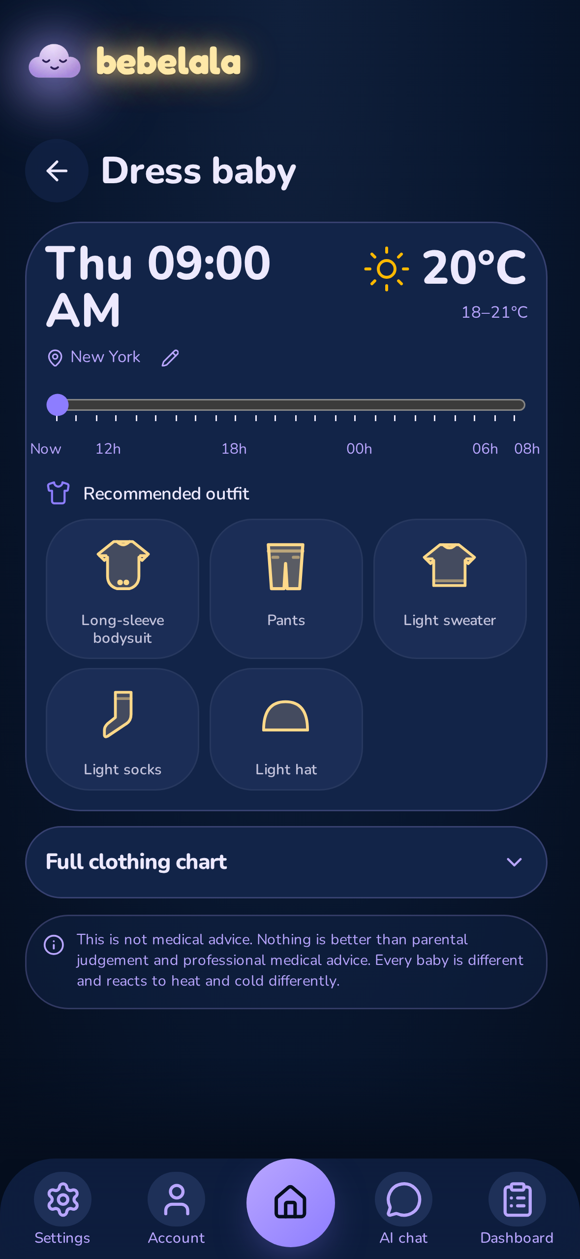 Weather-aware dressing helper showing local temperature and layered outfit advice
